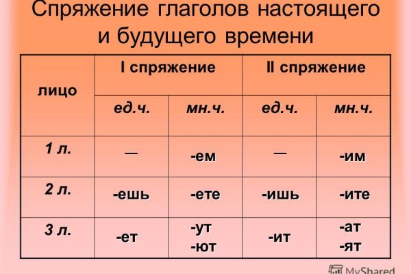 Кракен маркетплейс ссылка krakenat2krnkrnk com