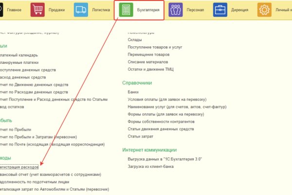 2krn at что такое