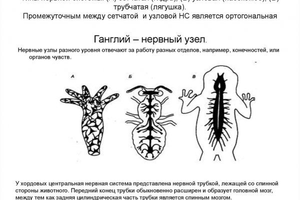 Кракен онион kraken014 com