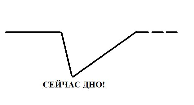 Как зайти на кракен без тора